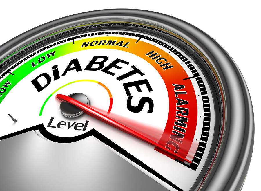 CBD for Diabetes, What are the benefits?