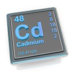 Cadmium. Chemical element. 3d
