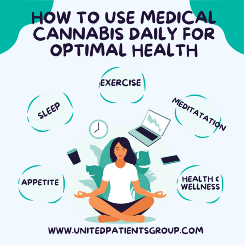 How to Use Medical Marijuana for Optimal Health