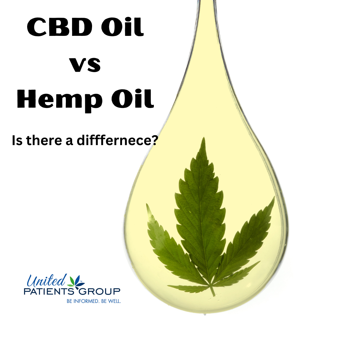 CBD Oil vs. Hemp Oil: Understanding the Differences and Navigating the ...