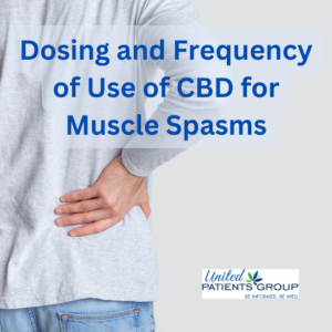Muscle Spasms and CBD